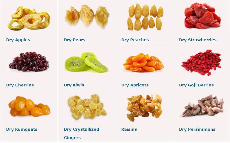 An Introduction to Dry Fruits Names 